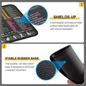 Mouse-Pad-for-Shortcuts