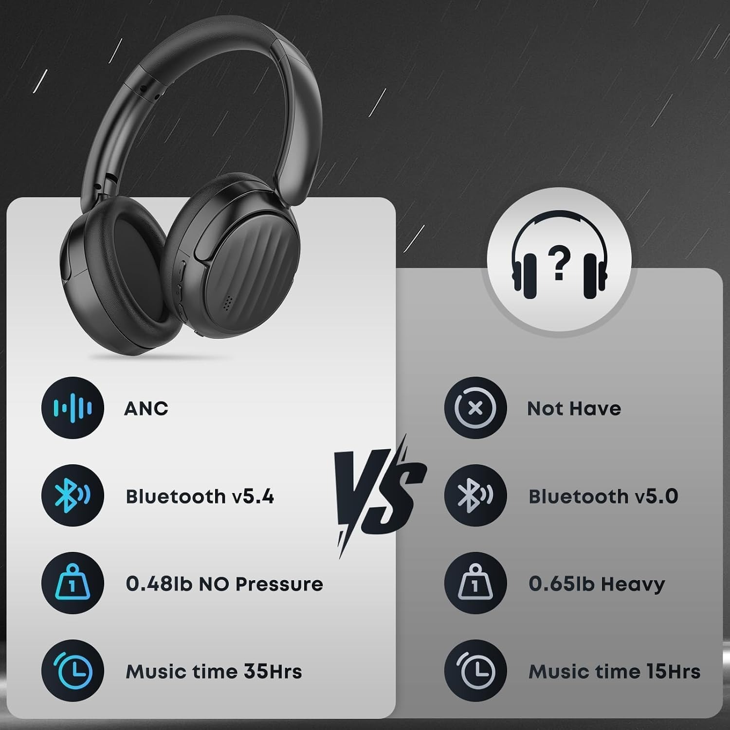 Over Ear Headphones Over-Ear-Headphones